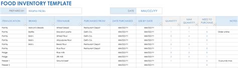 Food Inventory Template Excel