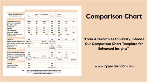 Free Printable Comparison Chart Templates [PDF, Word, Excel, Powerpoint]