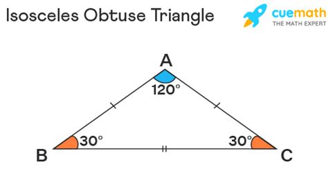 Isosceles Obtuse Triangle - Properties, Definition, Formula & Examples