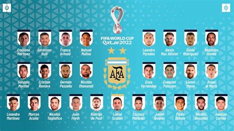 Piala Dunia 2022: Senarai 26 Pemain Bola Sepak Argentina