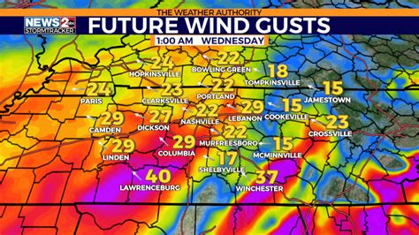 TN Weather: Rain, winds, snow possible in Tennessee this week | TIMELINE