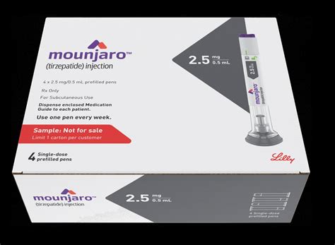 Mounjaro injection (tirzepatide) Buy tirzepatide in USA? | MedicineVilla