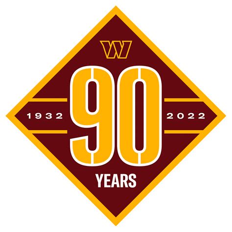 Washington Commanders Logo - Anniversary Logo - National Football ...