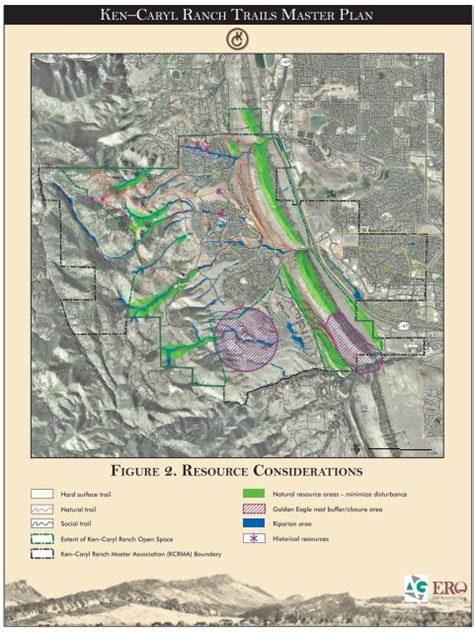 KEN–CARYL RANCH TRAILS