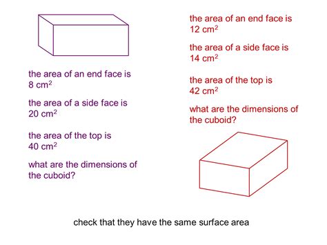 MEDIAN Don Steward mathematics teaching: cuboid surface area