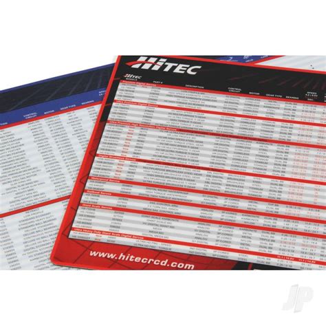 Hitec Servo Mat Application Chart