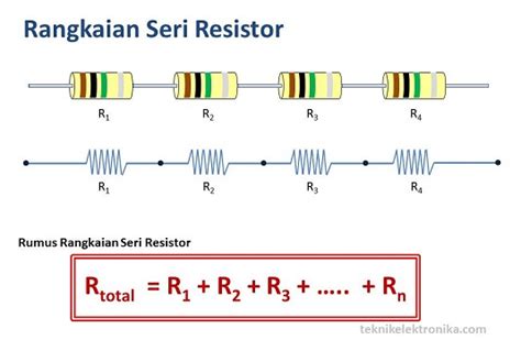 Rangkaian Seri dan Paralel Resistor serta Cara menghitung Nilainya