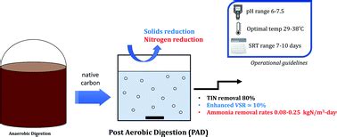 Post aerobic digestion (PAD) is a solids sidestream nutrient removal process that utilizes ...