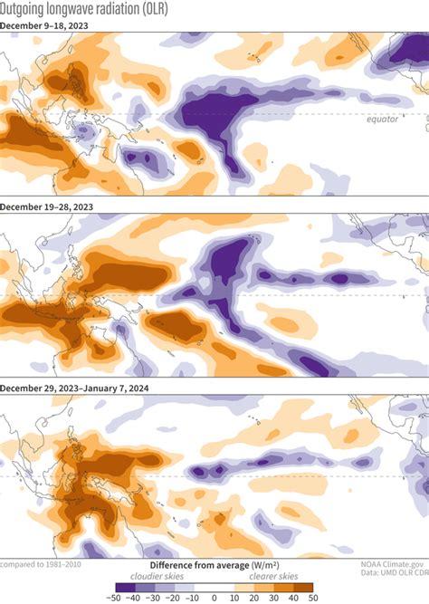 January 2024 El Niño Update: El Niño is Very Likely Close to Peak Strength and is Likely to ...