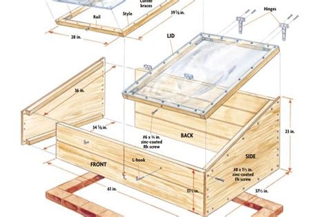 10 Easy Cold Frame Plans To Extend The Growing Season | Cold frame plans, Cold frame, Cold frame diy