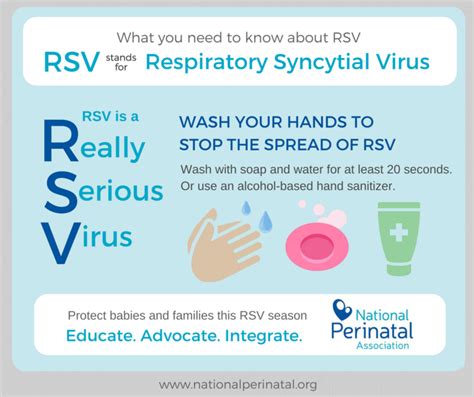 What is RSV - MasoomHadeel