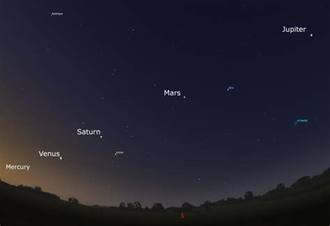 5 planets visible at once for 1st time in a decade | CBC News