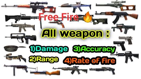 Free Fire All Weapons List / name's / images/Damage/Range/Rate of fire ...