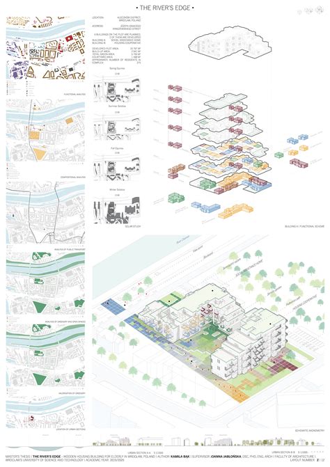 Master's Thesis :: Behance