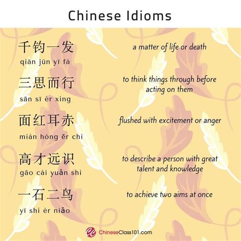 Are you ready to learn more Chinese idioms? 🔆 . Our PDF lessons are a great w... - #chinese ...