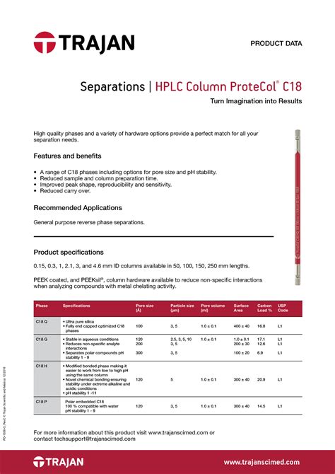 C18 Column - trajanscimed High quality phases and a variety of hardware options provide a ...