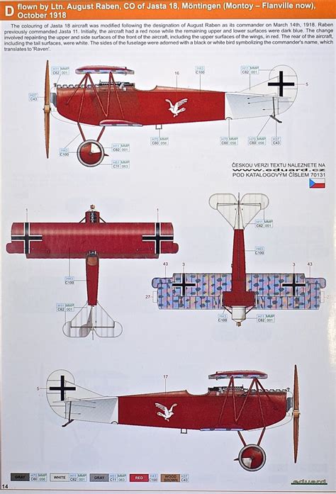 Fokker D.VII Scheme D | Model Paint Solutions