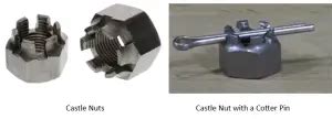 What Is a Castle Nut? Uses, Working, and Differences from Slotted Nuts – What Is Piping