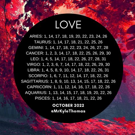 BEST DAYS FOR YOUR ZODIAC SIGN IN OCTOBER 2022 — KYLE THOMAS ASTROLOGY