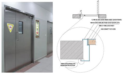 Lead Lined Doors / Radiation Shielding Doors | Radiant Safedoors