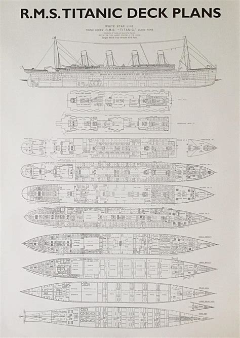 Top 72+ imagen rms titanic deck plans - abzlocal fi