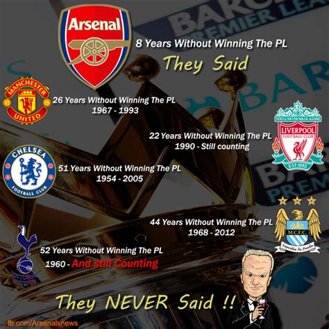 Arsenal meme North London Swag Pinterest