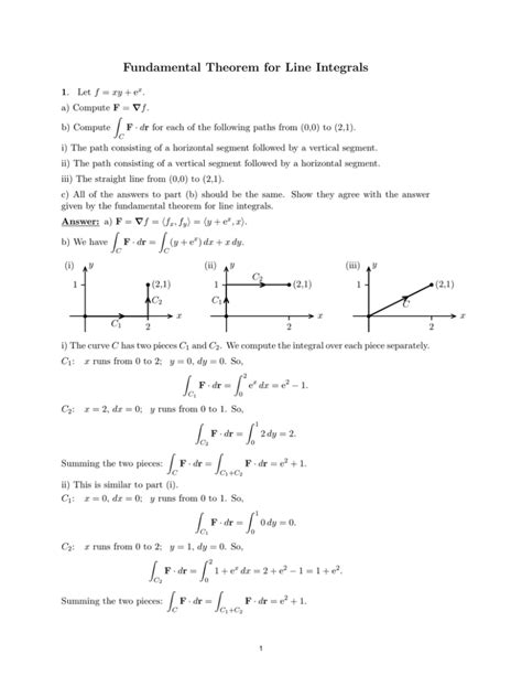 Fundamental Theorem for Line Integrals