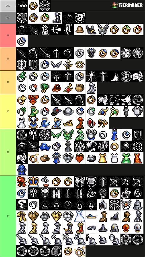 Castlevania Order of Ecclesia Equipment & Items Tier List (Community Rankings) - TierMaker