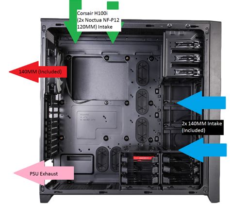 Need help deciding on airflow in the Corsair 750D case. - Air Cooling ...