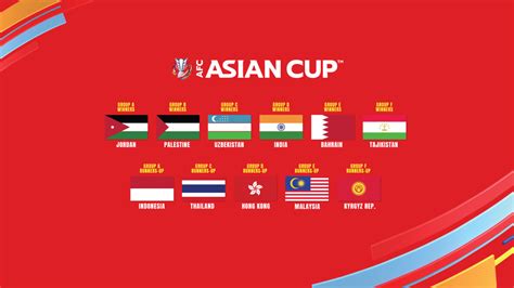 Conifa Asian Cup 2024 - Dinah Arabele