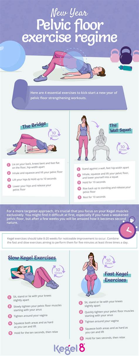 190 best Pelvic Floor Exercises images on Pinterest | Exercises, Pelvic floor and Excercise