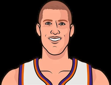 Mason Plumlee Stats With Kevin Durant | StatMuse