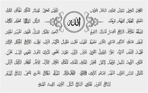 Names Of Allah In Islam, Quranic Courses | Quranic Arabic