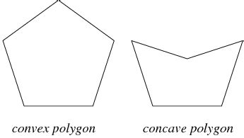 Convex Polygon -- from Wolfram MathWorld