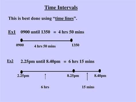 PPT - Times / Time Intervals Timetables PowerPoint Presentation, free download - ID:5823165