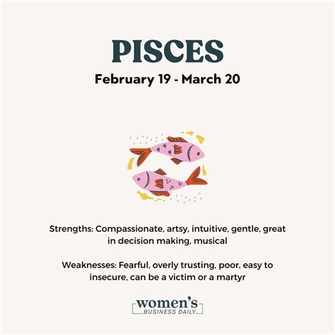 March Zodiac Sign: Understanding the Pisces and Aries - Astrology