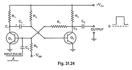 Monostable Multivibrator - Operation, Types and Application