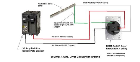 Wiring A 30 Amp Double Pole Breaker