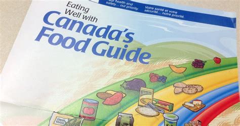 Is Canada’s Food Guide unrealistic? | Globalnews.ca