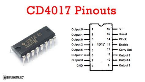 Cd4017 Datasheet And Pinout And Working Explained Explained Timer ...