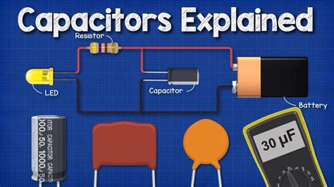 Capacitors Explained - The basics how capacitors work working principle - YouTube | Condensateur ...