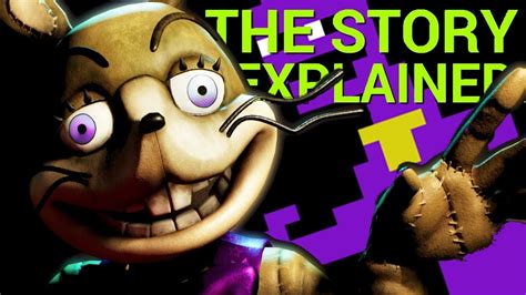 How Did William Afton Become Glitchtrap? Update - Linksofstrathaven.com