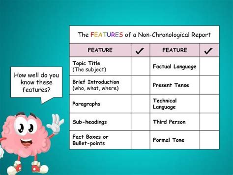 FREE LKS2: Features of a Non-Chronological Report | Teaching Resources