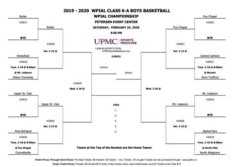 WPIAL Sets Boys Basketball Playoff Brackets | Pittsburgh Sports Now