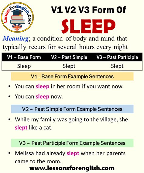 Past Tense Of Sleep, Past Participle Form of Sleep, Sleep Slept Slept ...