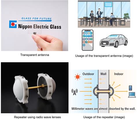 Nippon Electric Glass Develops New Products, Expanding 5G Wireless ...