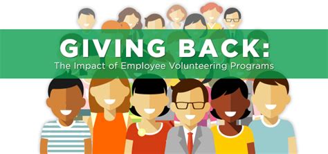 The Impact of Employee Volunteering Programs