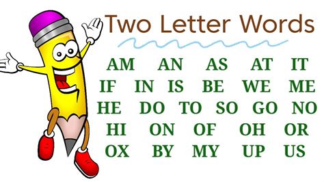 Two Letter Words | 2 letter words | Two Alphabet words | Phonics for ...