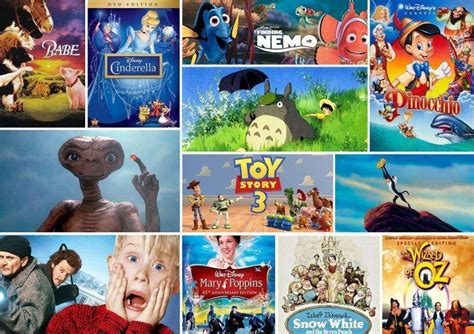 12-best-kids-movies-of-all-time | Kids World Fun Blog