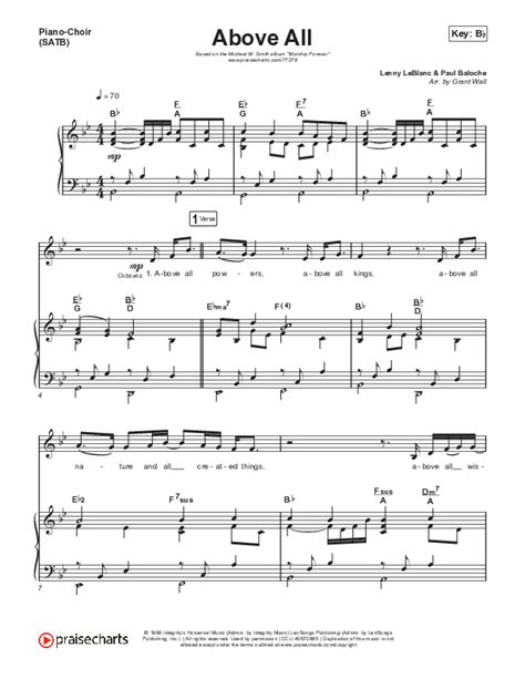 Above All (Live) Sheet Music PDF (Michael W. Smith) - PraiseCharts